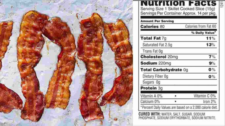 Bacon Nutrition Facts Per Slice: The Essential Guide.
