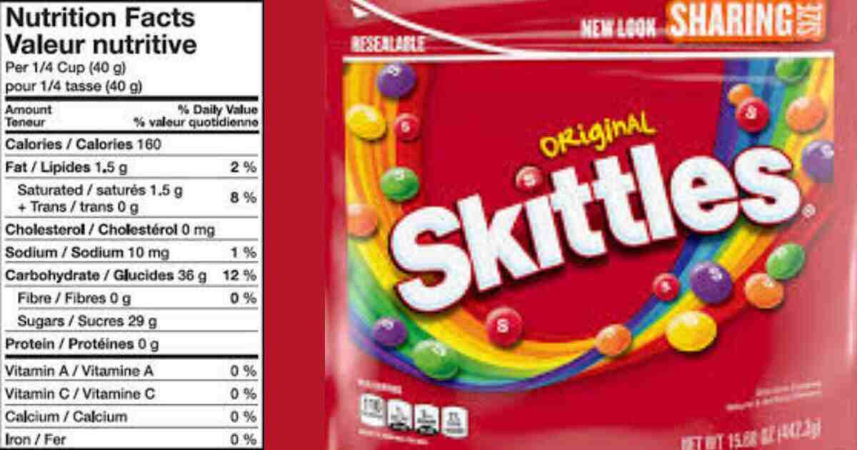 unlock-100-secrets-skittles-nutrition-facts-exposed